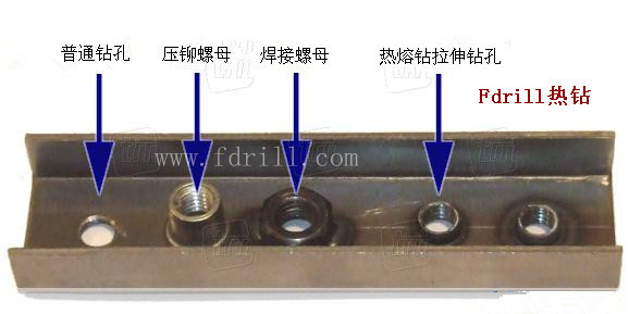 Fdrill熱熔鉆拉伸鉆孔與普通鉆孔、鉚接螺母、焊接螺母工藝的對比